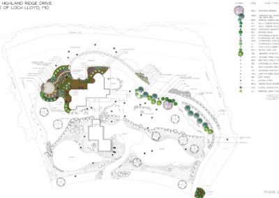 Landscape design plan for 16900 S Highland Ridge Drive, Village of Loch Lloyd, MO. This Kansas City gem features detailed plantings, pathways, and structures to enhance curb appeal, complete with a labeled plant list and key in the top right corner. Perfect for those who appreciate garden care excellence.