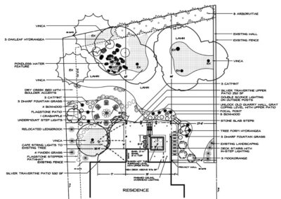 landscaping plan blueprint